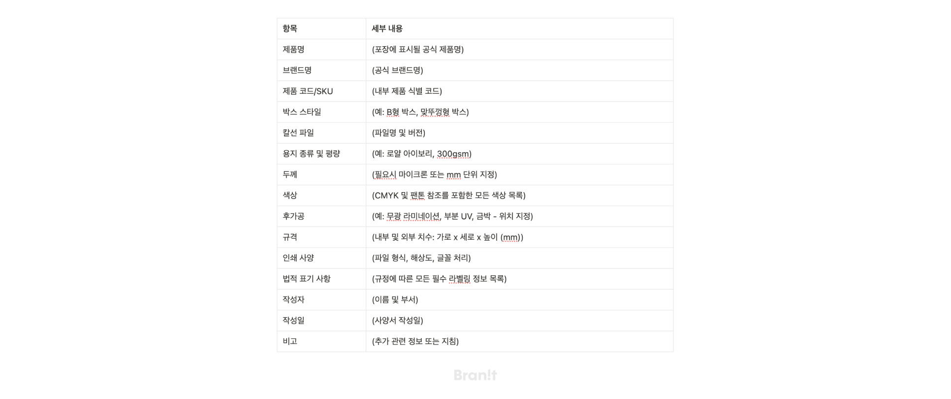 화장품 사양서