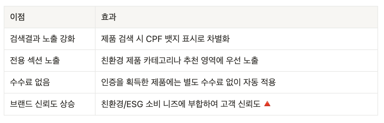 화장품 수출_ 친환경 패키지 CPF
