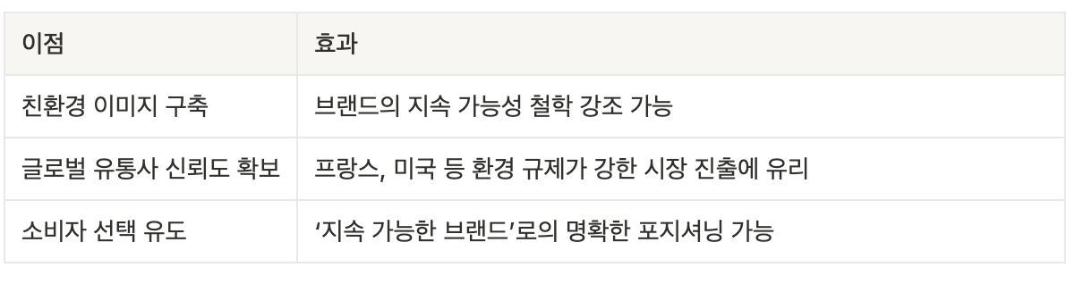 화장품 수출_ 친환경 패키지 세포라