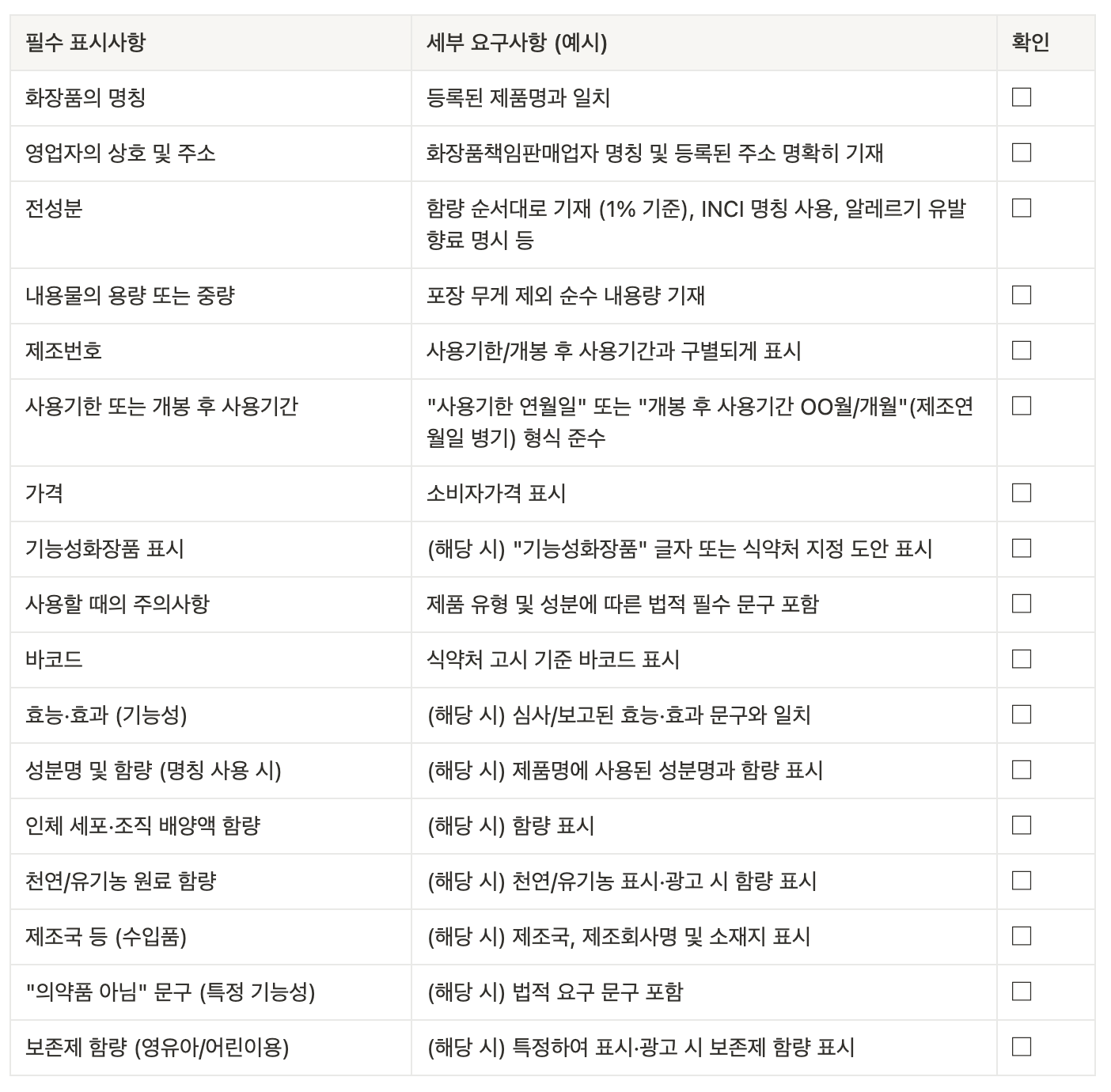 화장품 개발 체크리스트