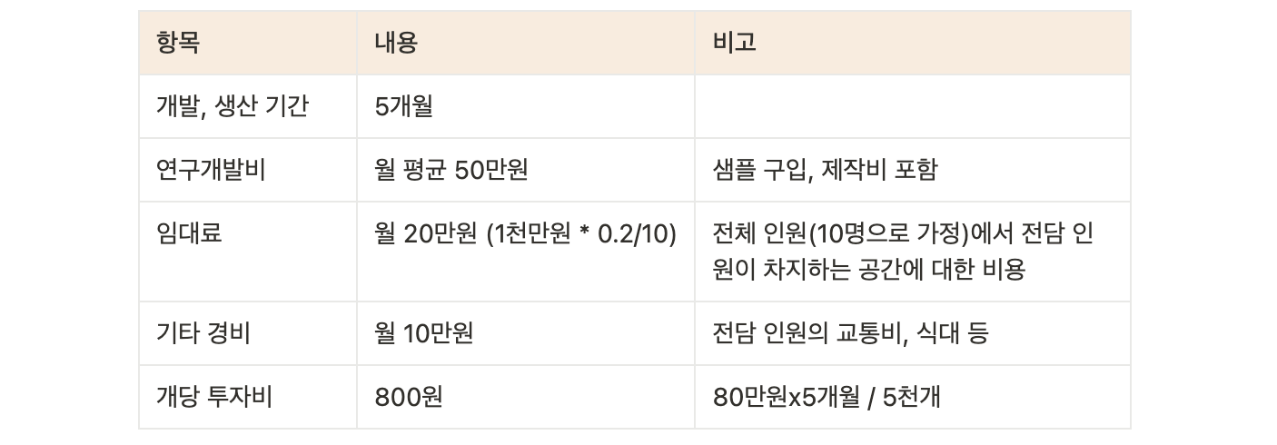 기타 계산_표