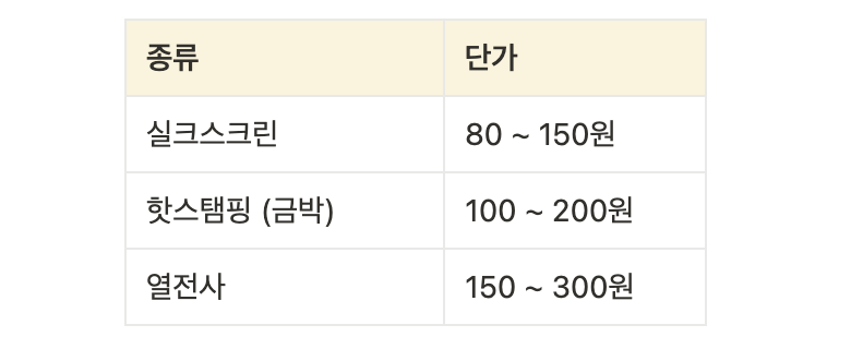 후가공 단가