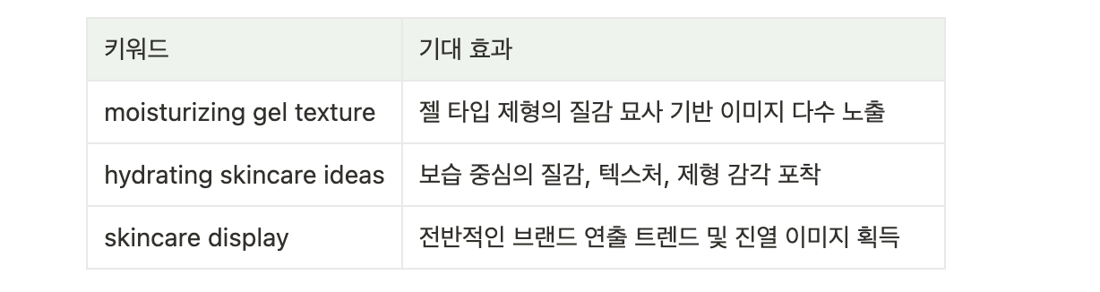 키워드 예시