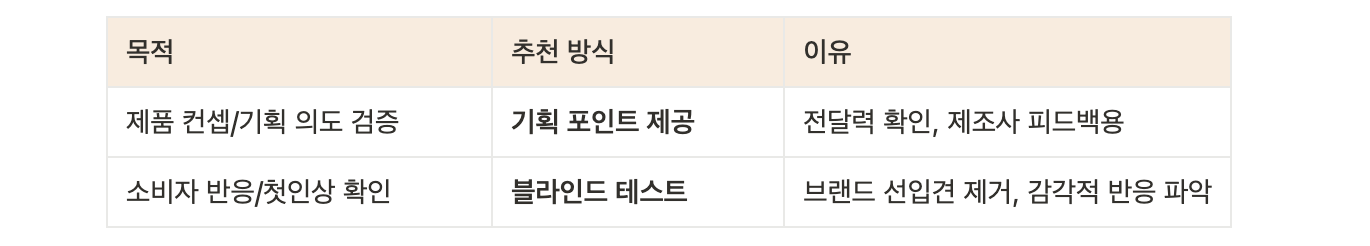 테스트 표