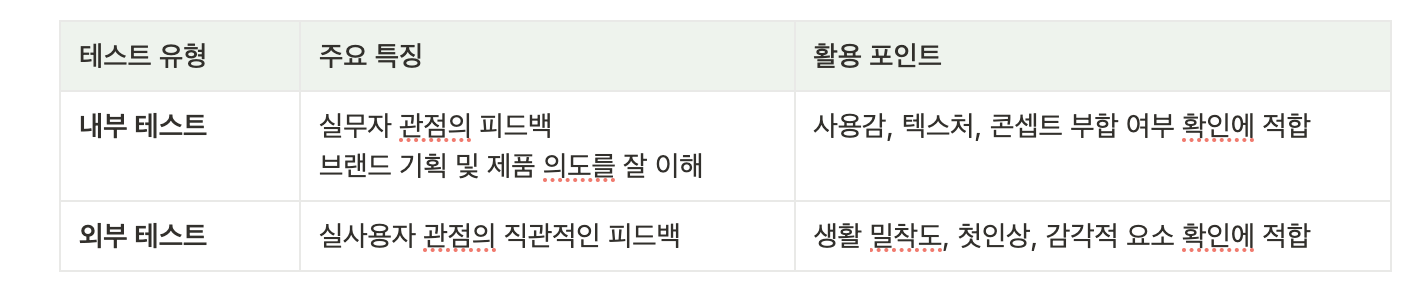 테스트 유형_ 표