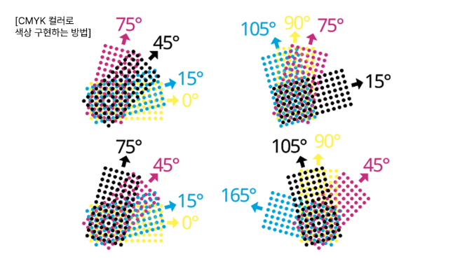 cmyk